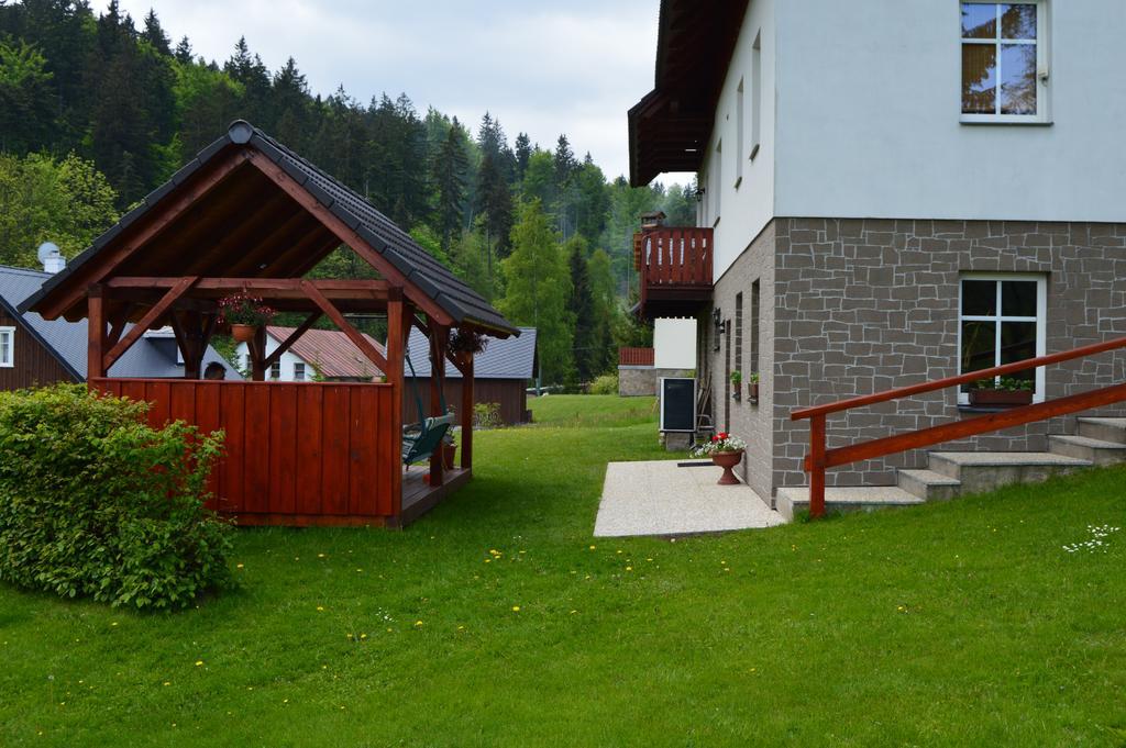 Penzion U Pily Paseky nad Jizerou Extérieur photo
